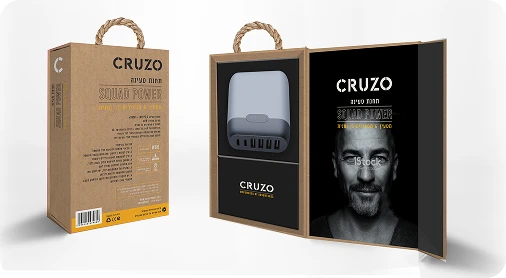 Packaging Customization