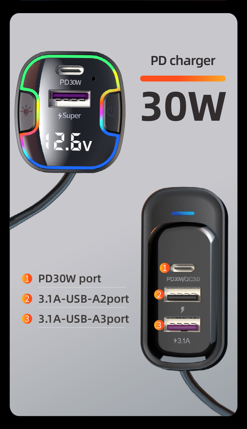 Car Charge
