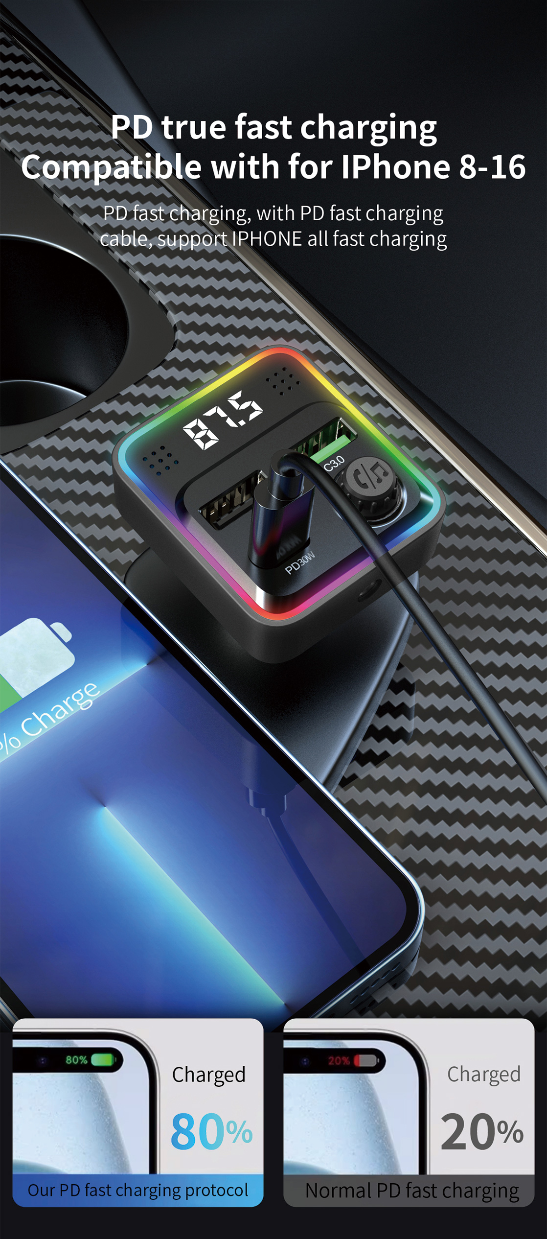 Ambient Colorful light Car Charger