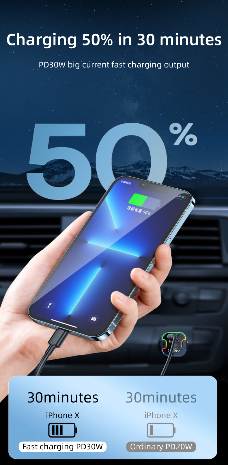 Car Charge