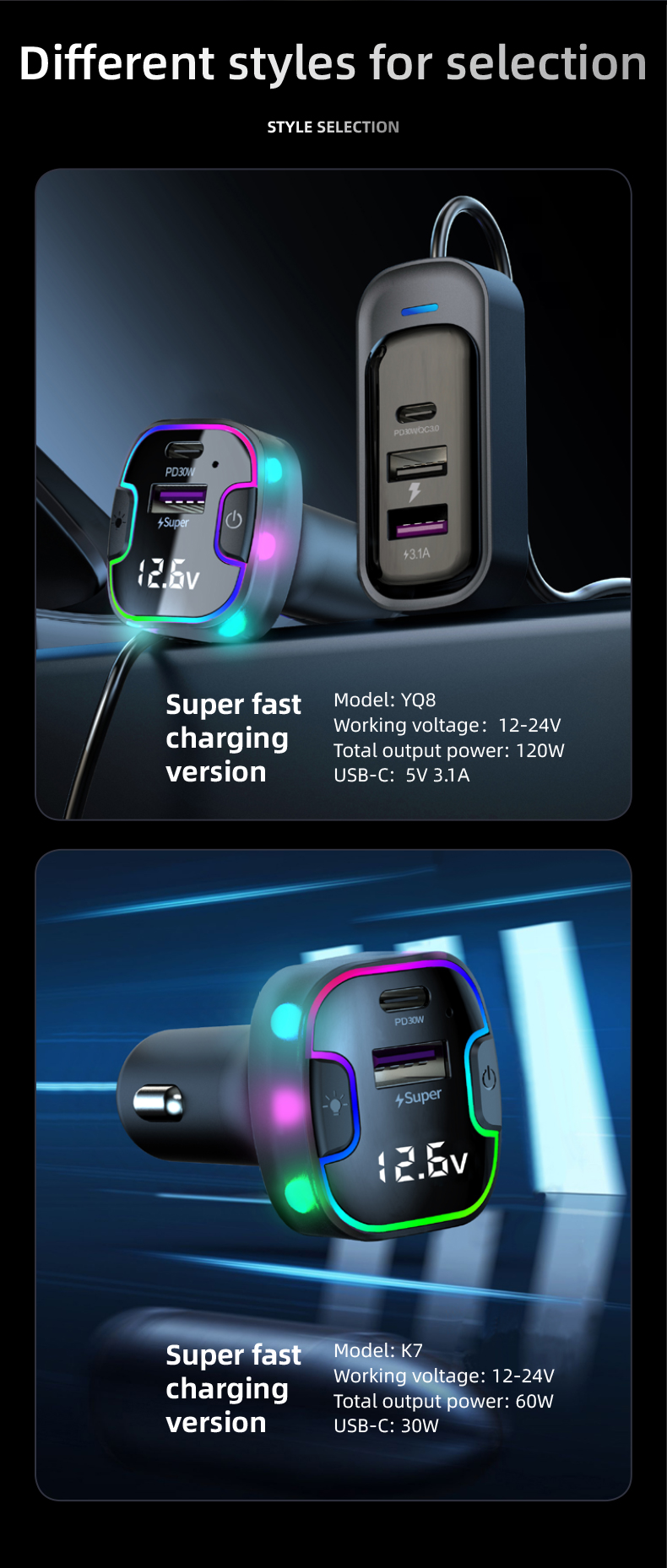 Car Charge