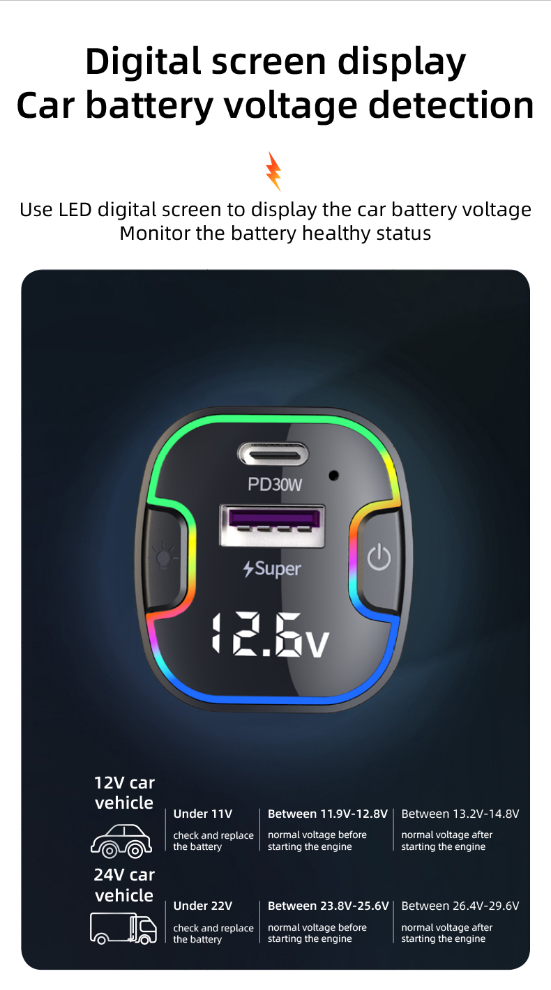 Car Charge
