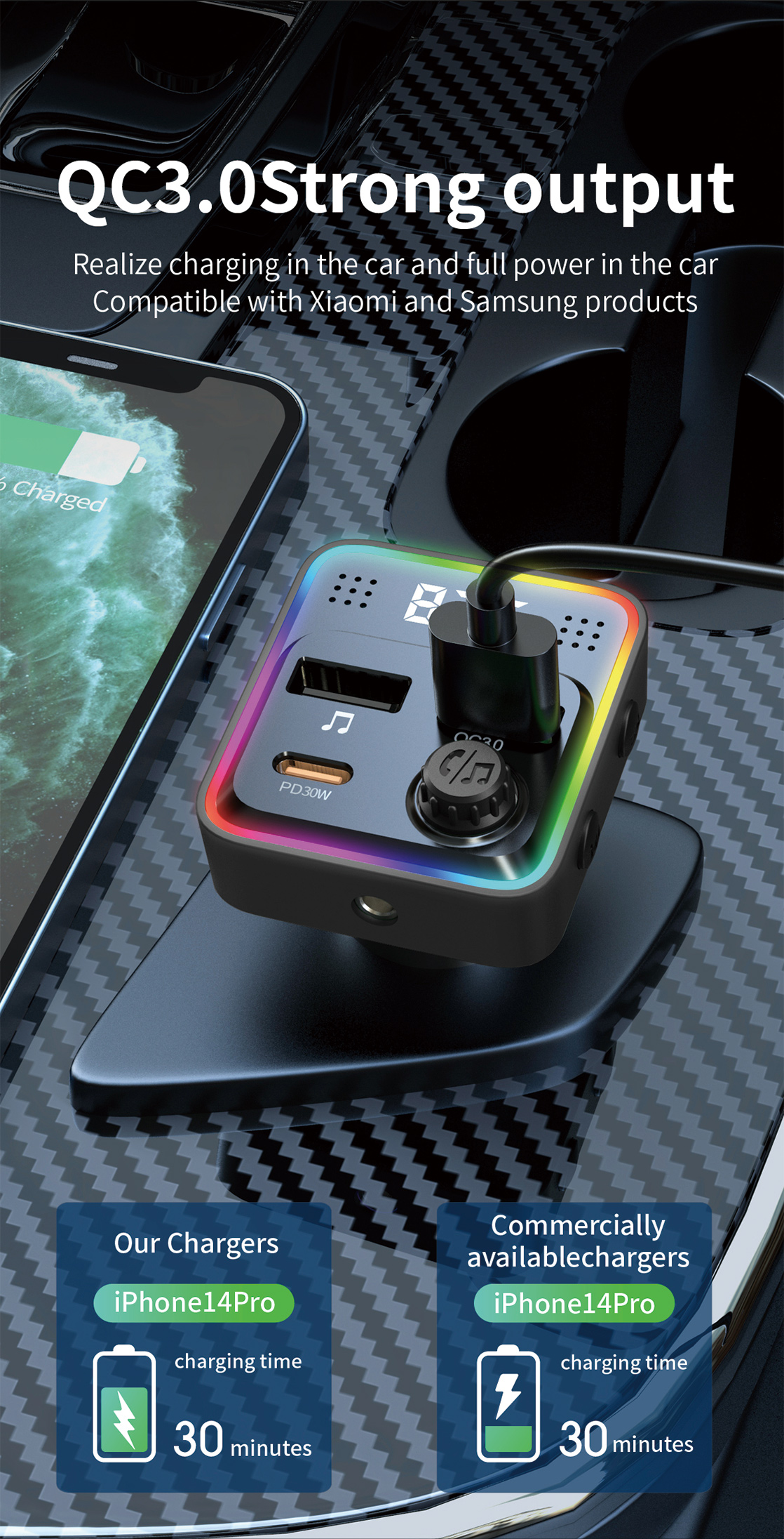 Ambient Colorful light Car Charger
