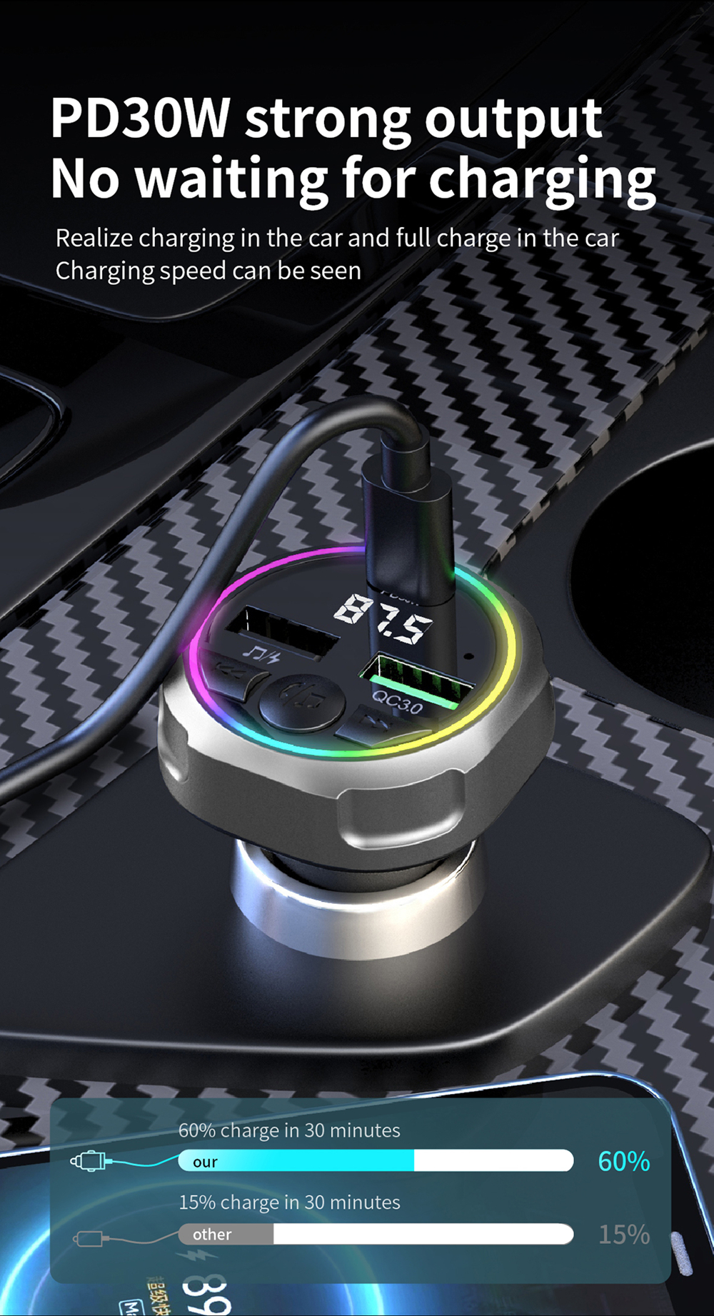 Bluetooth Car Charger